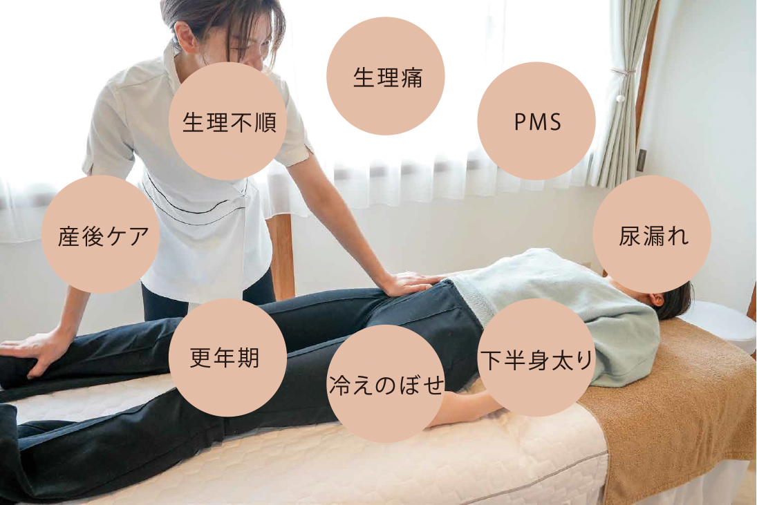 ファムケア矯正の良い効果
